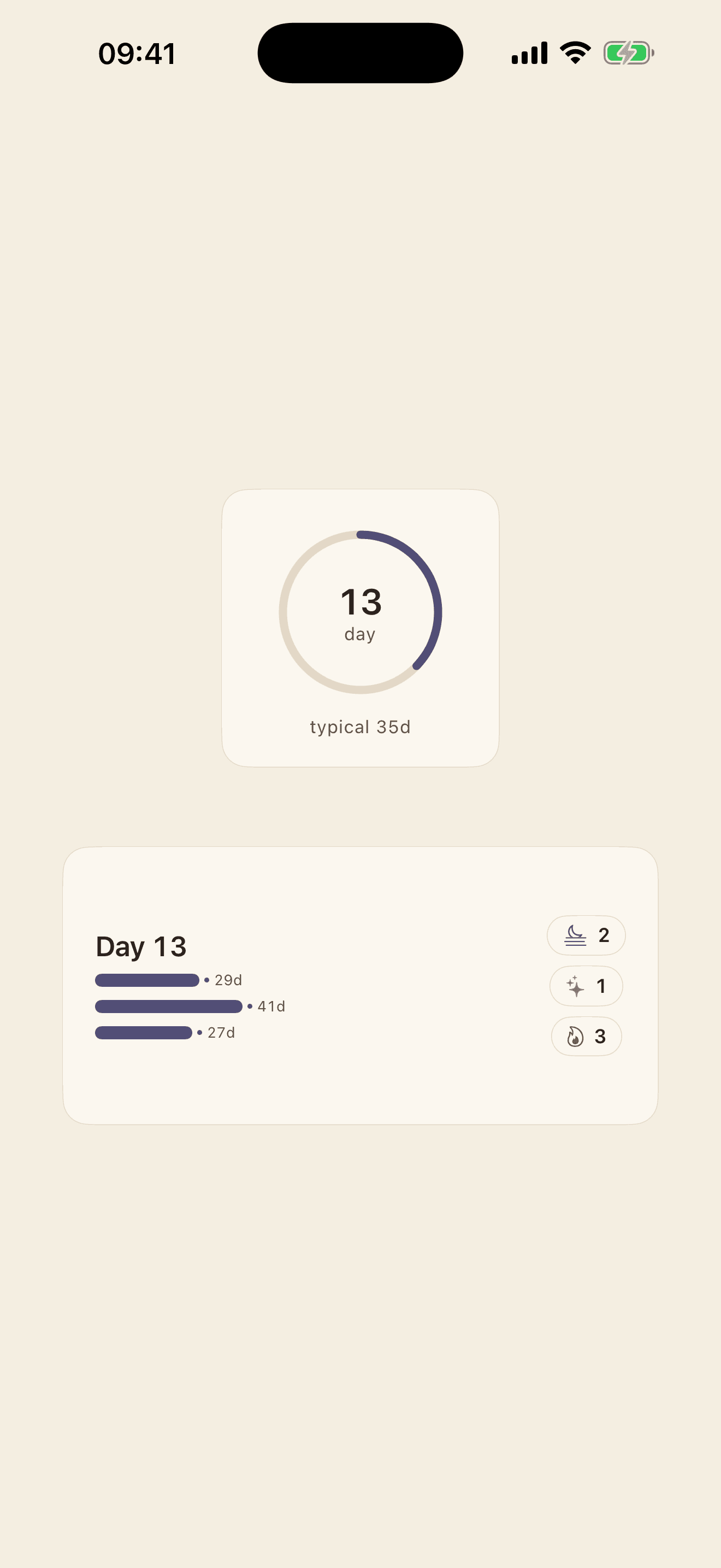 Home-screen widget with cycle arc and quick-log buttons